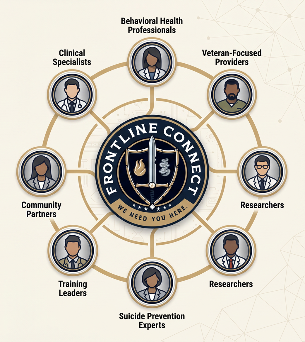 Clinical Network Clinical Network